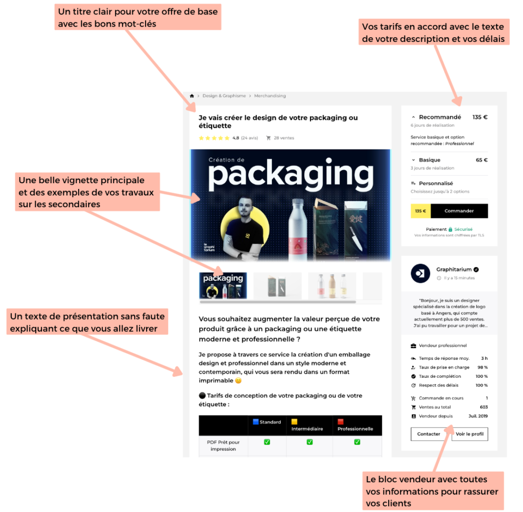 Comment bien rédiger un service sur ComeUp