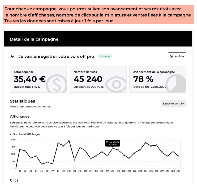 les services sponsorisés sur comeUp